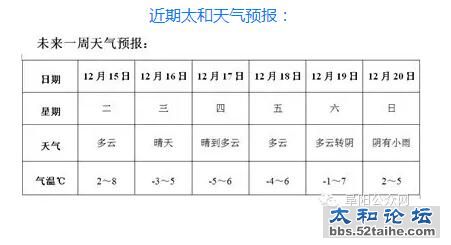 QQ截图20160103165156.jpg