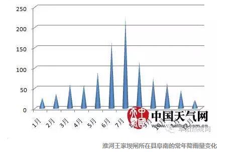 QQ截图20160705170528.jpg