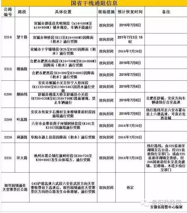 QQ截图20160705170709.jpg