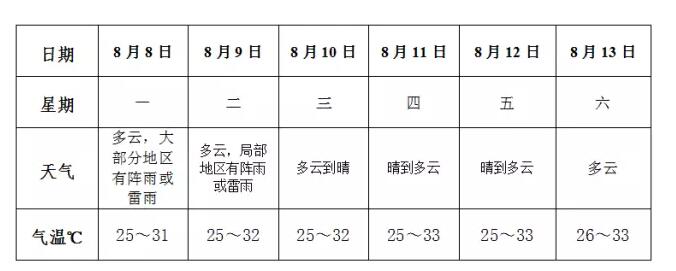 QQ截图20160810163625.jpg