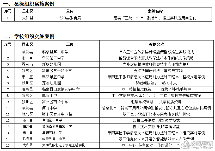 微信图片_20220305104115.png