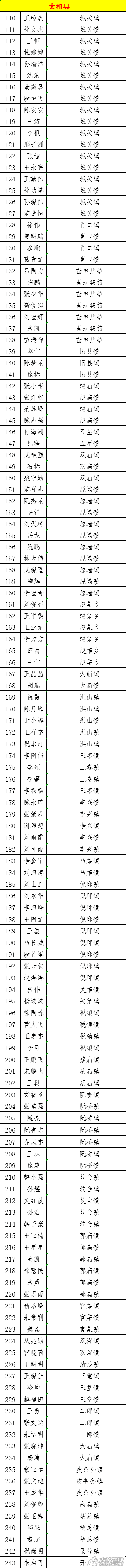 微信图片_20220326090937.png