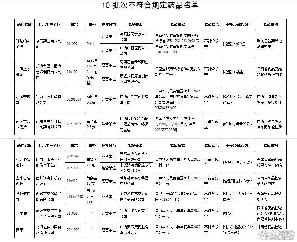 微信图片_20220621155724.png