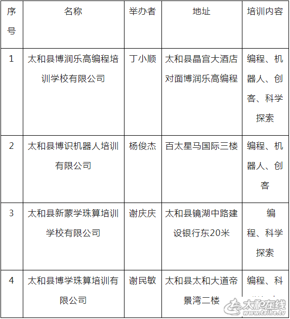 微信图片_20220701090730.png