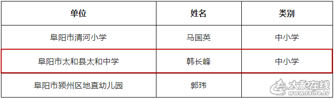 微信图片_20220714152656.png