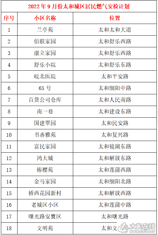 微信图片_20220901091512.png