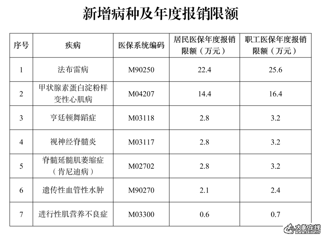 微信图片_20221105084300.png