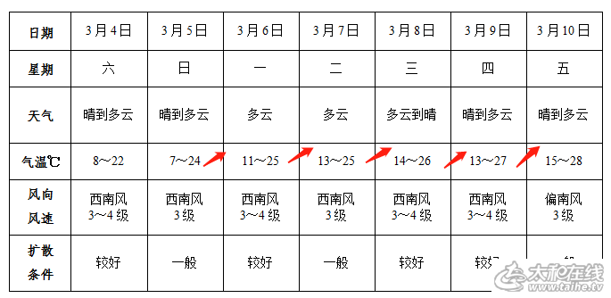 微信图片_20230306083723.png