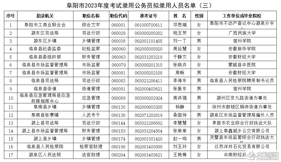 微信图片_20230615155226.png